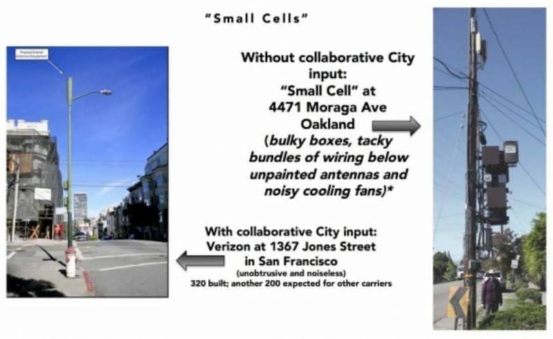 A California planner created this image to demonstrate what's possible when localities care about visual appearance. [That's San Francisco on the left and Oakland on the right.] 
